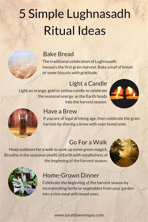Pagan food ideas infographics